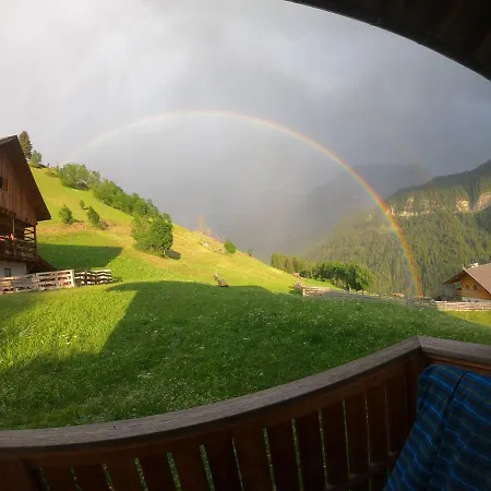 Confolia Chalet Wengen