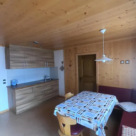 Chalet Confolia Wengen